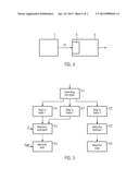 FOOD MACHINE, IN PARTICULAR MACHINE FOR PROCESSING AND PRODUCING SAUSAGE,     AND METHOD OF OPERATING THE SAME diagram and image