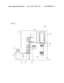 SUBSTRATE TREATMENT EQUIPMENT AND MANUFACTURING METHOD OF SUBSTRATE diagram and image