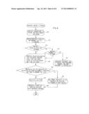 SUBSTRATE TREATMENT EQUIPMENT AND MANUFACTURING METHOD OF SUBSTRATE diagram and image