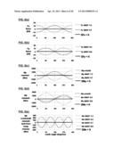 X-ENGINE ASSEMBLY WITH PERFECT BALANCE diagram and image