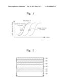 SOLAR CELLS diagram and image