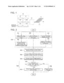 Solar Power Generating Apparatus and Solar Tracking Method For Same diagram and image