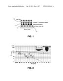 METHOD FOR IMPROVING THE FLOW CONDITIONS IN PIPES THAT HAVE BEEN USED FOR     TRANSPORTING HEAVY OR EXTRA-HEAVY CRUDES OR CRUDES WITH HIGH ASPHALTENE     CONTENT diagram and image