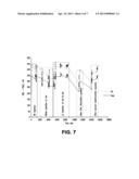 METHOD FOR IMPROVING THE FLOW CONDITIONS IN PIPES THAT HAVE BEEN USED FOR     TRANSPORTING HEAVY OR EXTRA-HEAVY CRUDES OR CRUDES WITH HIGH ASPHALTENE     CONTENT diagram and image