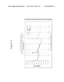 METHOD FOR IMPROVING THE FLOW CONDITIONS IN PIPES THAT HAVE BEEN USED FOR     TRANSPORTING HEAVY OR EXTRA-HEAVY CRUDES OR CRUDES WITH HIGH ASPHALTENE     CONTENT diagram and image