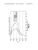 METHOD FOR IMPROVING THE FLOW CONDITIONS IN PIPES THAT HAVE BEEN USED FOR     TRANSPORTING HEAVY OR EXTRA-HEAVY CRUDES OR CRUDES WITH HIGH ASPHALTENE     CONTENT diagram and image