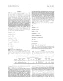 METHOD FOR IMPROVING THE FLOW CONDITIONS IN PIPES THAT HAVE BEEN USED FOR     TRANSPORTING HEAVY OR EXTRA-HEAVY CRUDES OR CRUDES WITH HIGH ASPHALTENE     CONTENT diagram and image