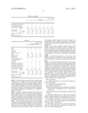 RUBBER COMPOSITION FOR WATER HOSE, AND WATER HOSE OBTAINED USING SAME diagram and image