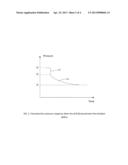 DETECTION AND QUANTIFICATION OF ISOLATION DEFECTS IN CEMENT diagram and image