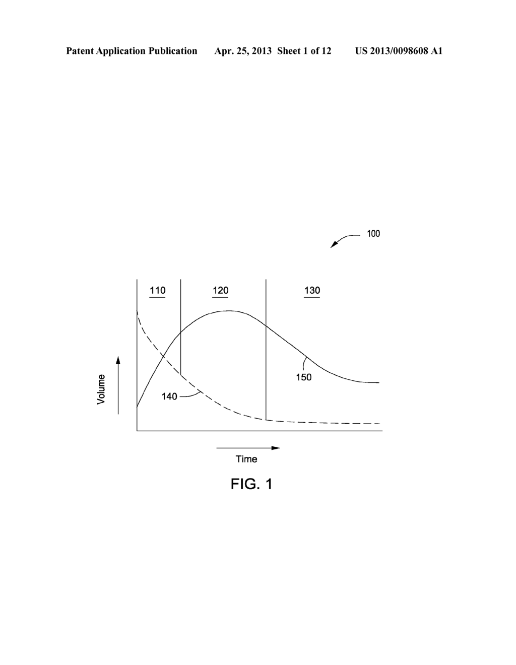 TEMPORARY FIELD STORAGE OF GAS TO OPTIMIZE FIELD DEVELOPMENT - diagram, schematic, and image 02