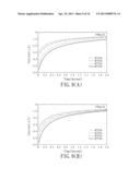 Method and Sensor Strip for Analysis of a Sample diagram and image