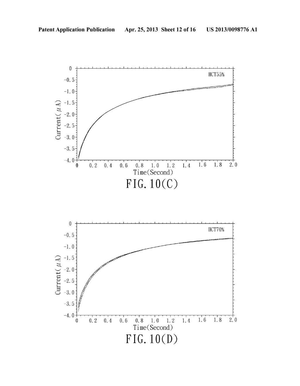 Method and Sensor Strip for Analysis of a Sample - diagram, schematic, and image 13