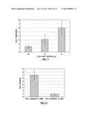 APPARATUS AND METHOD FOR FILTER CLEANING BY ULTRASOUND BACKWASHING AND     FILTER MOVEMENT DURING THE FILTRATION OF BIOLOGICAL SAMPLES diagram and image