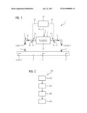 Method and Arrangement for a Water Treatment Control diagram and image