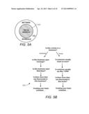 ENERGY EFFICIENCY PROMOTING SCHEDULE LEARNING ALGORITHMS FOR INTELLIGENT     THERMOSTAT diagram and image