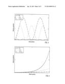 Mass to Charge Ratio Selective Ejection from Ion Guide Having Supplemental     RF Voltage Applied Thereto diagram and image