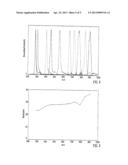 Mass to Charge Ratio Selective Ejection from Ion Guide Having Supplemental     RF Voltage Applied Thereto diagram and image