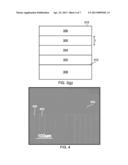 SUPPRESSION OF RELAXATION BY LIMITED AREA EPITAXY ON NON-C-PLANE     (In,Al,B,Ga)N diagram and image