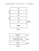 SUPPRESSION OF RELAXATION BY LIMITED AREA EPITAXY ON NON-C-PLANE     (In,Al,B,Ga)N diagram and image