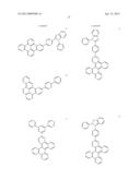 HETEROCYCLIC COMPOUND, ORGANIC LIGHT-EMITTING DIODE INCLUDING THE     HETEROCYCLIC COMPOUND, AND FLAT DISPLAY DEVICE INCLUDING THE ORGANIC     LIGHT-EMITTING DIODE diagram and image