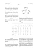 HETEROCYCLIC COMPOUND, ORGANIC LIGHT-EMITTING DIODE INCLUDING THE     HETEROCYCLIC COMPOUND, AND FLAT DISPLAY DEVICE INCLUDING THE ORGANIC     LIGHT-EMITTING DIODE diagram and image