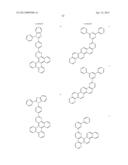 HETEROCYCLIC COMPOUND, ORGANIC LIGHT-EMITTING DIODE INCLUDING THE     HETEROCYCLIC COMPOUND, AND FLAT DISPLAY DEVICE INCLUDING THE ORGANIC     LIGHT-EMITTING DIODE diagram and image