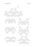 BIPOLAR COMPOUND AS A HOST MATERIAL FOR ORGANIC LIGHT EMITTING DIODES diagram and image