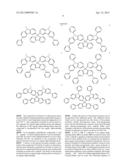 BIPOLAR COMPOUND AS A HOST MATERIAL FOR ORGANIC LIGHT EMITTING DIODES diagram and image