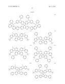 BIPOLAR COMPOUND AS A HOST MATERIAL FOR ORGANIC LIGHT EMITTING DIODES diagram and image