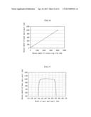 ORGANIC EL DISPLAY PANEL, AND METHOD FOR PRODUCING SAME diagram and image