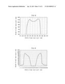 ORGANIC EL DISPLAY PANEL, AND METHOD FOR PRODUCING SAME diagram and image