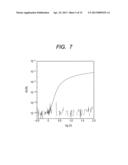 Semiconductor Device, RFID Tag Using the Same and Display Device diagram and image