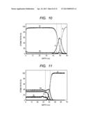 Semiconductor Device, RFID Tag Using the Same and Display Device diagram and image