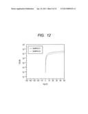 Semiconductor Device, RFID Tag Using the Same and Display Device diagram and image