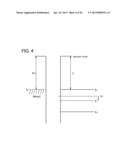 SEMICONDUCTOR DEVICE AND METHOD FOR MANUFACTURING THE SAME diagram and image