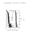 SEMICONDUCTOR DEVICES HAVING A RECESSED ELECTRODE STRUCTURE diagram and image