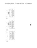 SELECTIVE DRY ETCHING OF N-FACE (Al,In,Ga)N HETEROSTRUCTURES diagram and image