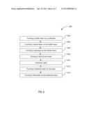 GROUP III-NITRIDE METAL-INSULATOR-SEMICONDUCTOR HETEROSTRUCTURE     FIELD-EFFECT TRANSISTORS diagram and image