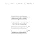 Semiconductor Structure and Method for Manufacturing the Same diagram and image