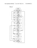 LIGHTING DEVICE, LIGHTING CONTROL DEVICE AND LIGHTING SYSTEM diagram and image