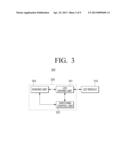 LED DRIVING APPARATUS, METHOD FOR DRIVING LED, AND DISPLAY APPARATUS     THEREOF diagram and image