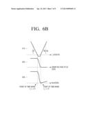 LED DRIVING APPARATUS, METHOD FOR DRIVING LED, AND DISPLAY APPARATUS     THEREOF diagram and image