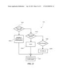 Switching-Mode Power Supply with Ripple Mode Control and Associated     Methods diagram and image