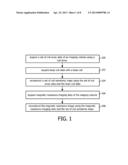 PARALLEL MAGNETIC RESONANCE IMAGING USING UNDERSAMPLED COIL DATA FOR COIL     SENSITIVITY ESTIMATION diagram and image