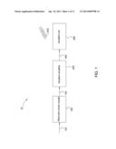 SYSTEM AND METHOD FOR GRADIENT AMPLIFIER CONTROL diagram and image