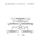 AUDIO PROGRAMMABLE GAIN AMPLIFIER WITH AUTOMATIC RECONFIGURATION diagram and image