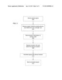 Sensor Location and Tagging System diagram and image