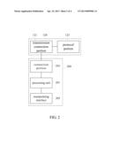 REMOTE CONTROLLER SWITCHING DEVICE diagram and image