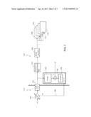 Analog-Digital Conversion System Comprising a Double Automatic Gain     Control Loop diagram and image