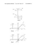 Analog-Digital Conversion System Comprising a Double Automatic Gain     Control Loop diagram and image